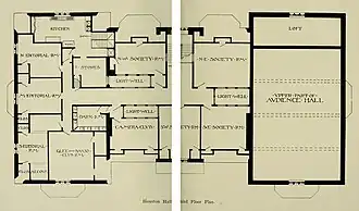 3rd floor plan, 1896.