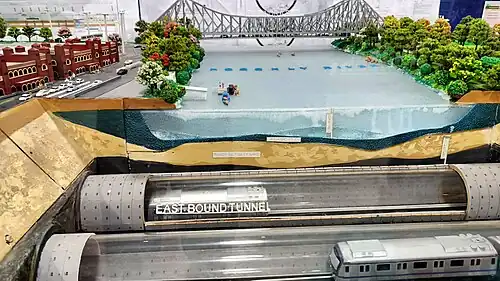 East West Metro line Model 1