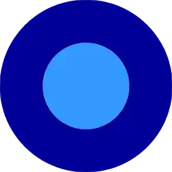 British India (1943–1945)