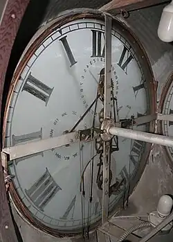 Inside the date and phase of the moon face