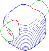 Intersection of '"`UNIQ--postMath-0000001A-QINU`"' with cylinder: two parts