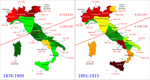 Italian emigration per region from 1876 to 1900 and from 1901 to 1915