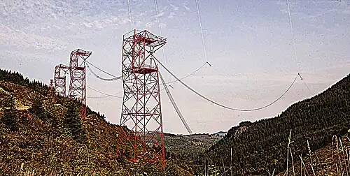 Towers supporting one of two antenna feed bus cables extending along the valley floor from the transmitter building. From each 44 m (145 ft) tower, a vertical feedline (faintly visible, top of picture) extends 270 m (900 ft) upward, to attach to the midpoint of each horizontal valleyspan cable.