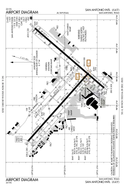 FAA airport diagram