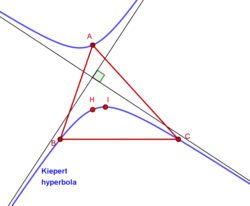 Kiepert hyperbola showing the orthocenter, the incenter and the perpendicular asymptotes