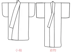 Two line drawings of a kosode and a kimono. The kosode has a long, wide collar, a wide, stout body, a roughly-triangular overlapping front panel and short, squat sleeves with a rounded edge. The kimono has wider, square-shaped sleeves, a thinner body, a shorter, thinner collar and a rectangular front panel intersected by the collar.