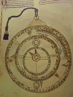 Astrolabe manual from the Alfonso X of Castile work Libros del saber de astronomía, 1276.