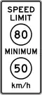 United States (metric, dual maximum and minimum speeds)