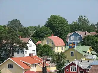 Traditional wooden houses in Mariehamn.