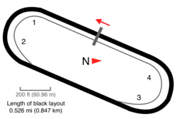 A map showing the layout of Martinsville Speedway
