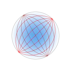 A circle, shaded sky blue at the center, fading to white at the edge. A bundle of red curves emanate from a point on the circumference and re-converge at a point at the opposite edge of the circle. Another bundle does the same from the upper left.