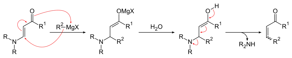 Mechanism of the Benary reaction