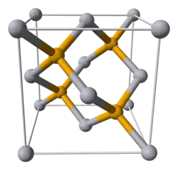 Mercury(II) selenide unit cell