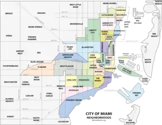 Brickell Key within the Brickell neighborhood of Miami city proper