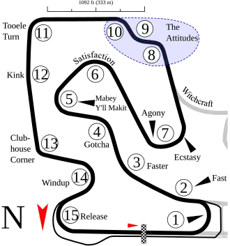 East Course (2006–present)