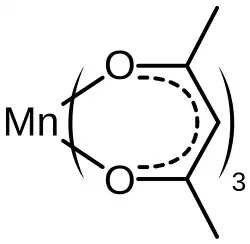 Scheme 1. Structure of manganese(III) acetylacetonate