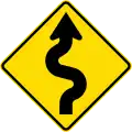 Series of curves ahead, first to right