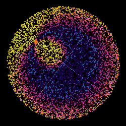 Illustration of Oort's formulae describing the curve obtained from plotting angular velocities against the galactic longitude