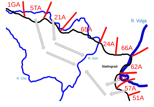 Operation Uranus Deception: The actual Soviet dispositions on 18 November 1942 (red), showing 10 Soviet armies. A = Army, TA = Tank Army. Subsequent attacks 19–26 November 1942 (gray arrows)