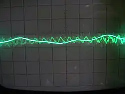 Dual trace, showing different time bases on each trace