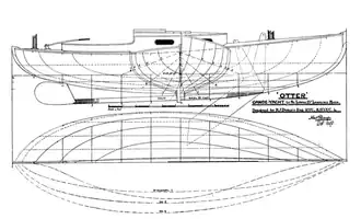 Plans for the Otter, designed in 1898 for a member of the Royal St. Lawrence Yacht Club to sail on the lower Saint Lawrence.[7]