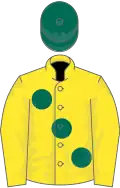 Yellow, large dark green spots, dark green cap