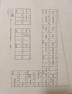 Ninth section of the cemetery map