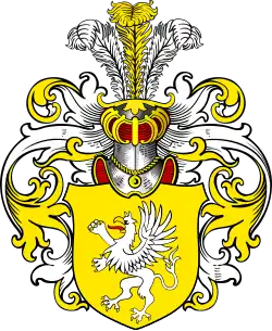 Jadunka, a variation of Gryf according to Przemysław Pragert[2]