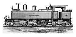 PPS Locomotive "President Kruger"