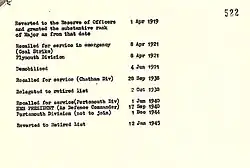 Part of Durst's Service Record.ADM/196/63