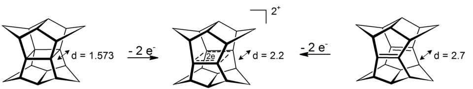 Oxidation of pagodane and dodecahedradiene to a sigma-bishomoaromatic dication. Distances in angstrom calculated at HF/3-21G level for the dication an the diene, x-ray for the neutral