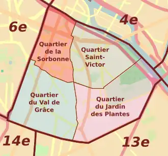 Neighborhoods of the 5th arrondissement