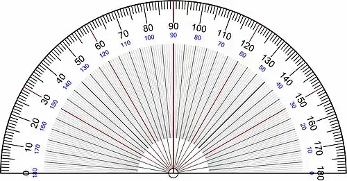 A half circle protractor marked in degrees (180°).