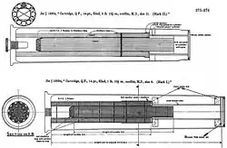 Cordite Cartridges circa. 1905