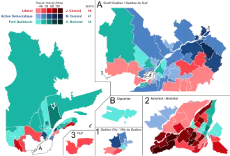 2007 Quebec general election