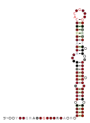 Flavi_ISFV_CRE Secondary structure taken from the Rfam database. Family RF03545