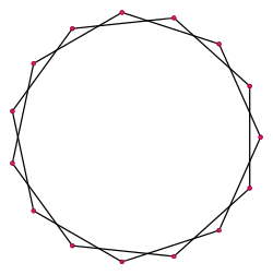 Regular, {15/2}, r30