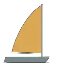 A bermuda rigged sail has one edge attached to the mast.