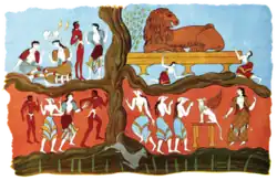Colourful drawing in the style of a Minoan fresco, replicating the bezel of the Ring of Nestor. The creature at the bottom of the tree is rendered as an oddly-posed dog.