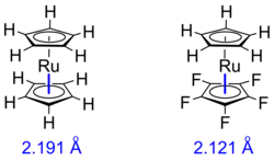 Structural differences in ruthenocene to its perfluorocyclopentadienyl analog