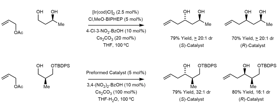 insert a caption here