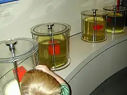 Educational exhibit.