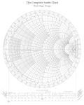 Smith chart