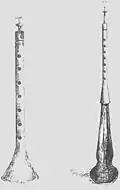 Sorna, Ancient Persian/Iranian woodwind musical instrument