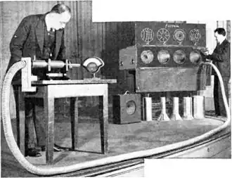 Southworth (at left) demonstrating waveguide at IRE meeting in 1938, showing 1.5 GHz microwaves passing through the 7.5 m flexible metal hose registering on a diode detector