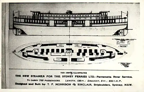 General arrangement drawings circa 1906