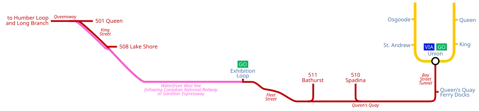 A map of the Waterfront West project in relation to existing tracks.