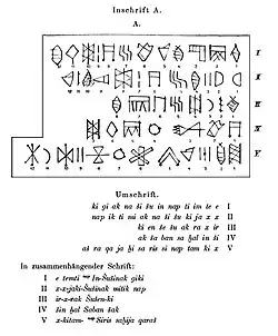 Table au Lion with Linear Elamite text, and a proposed reading by Frank (1912, p. 29).