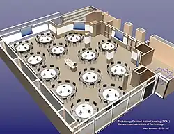 MIT The d'Arbeloff Studio Classroom, seating 117 students