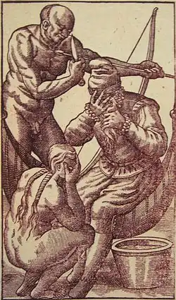 "Salutations larmoyantes" ("Tearful salutations") describing the Tupinambás, in Histoire d'un voyage faict en la terre du Brésil (1578), Jean de Léry, 1580 edition.